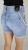 Szorty spodenki damskie jeans boyfriend